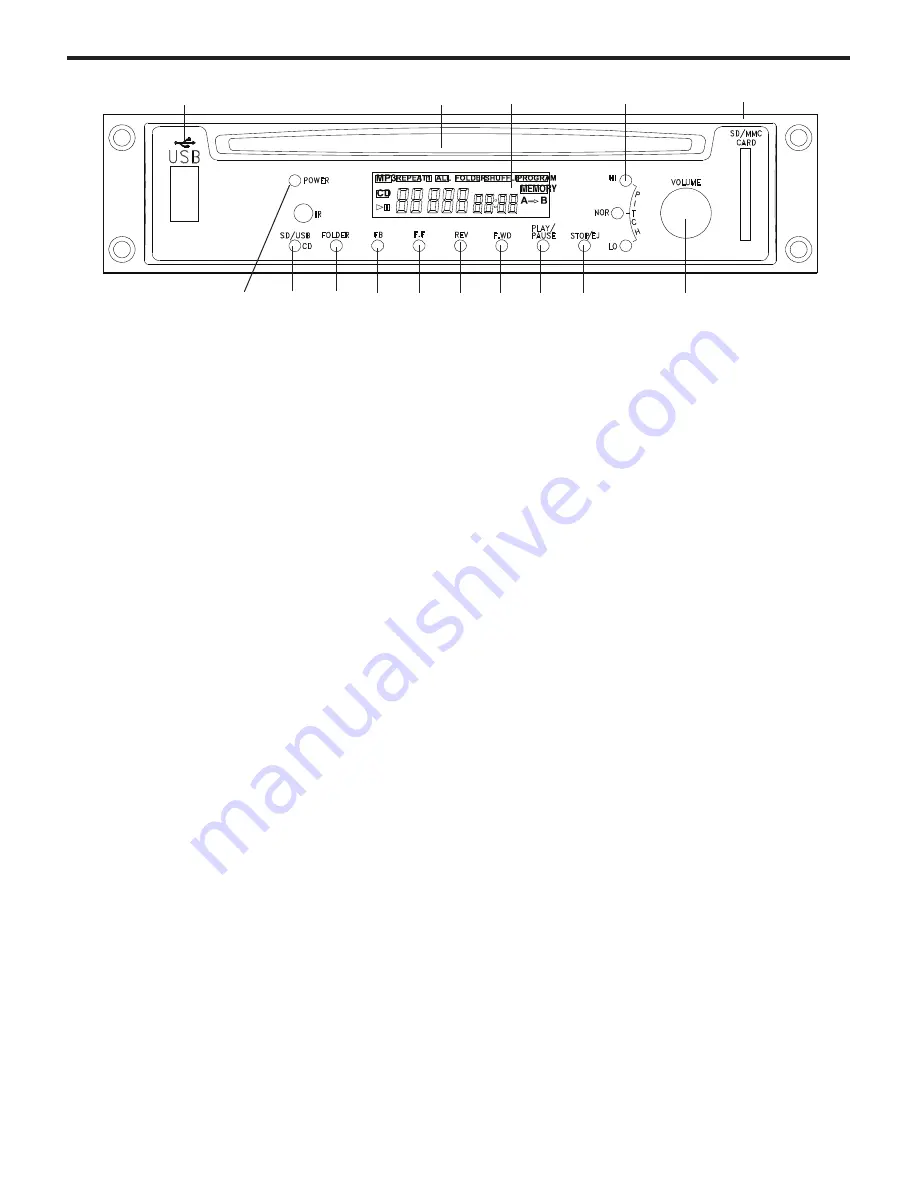 Okayo C 7192C Operating Instructions Manual Download Page 5