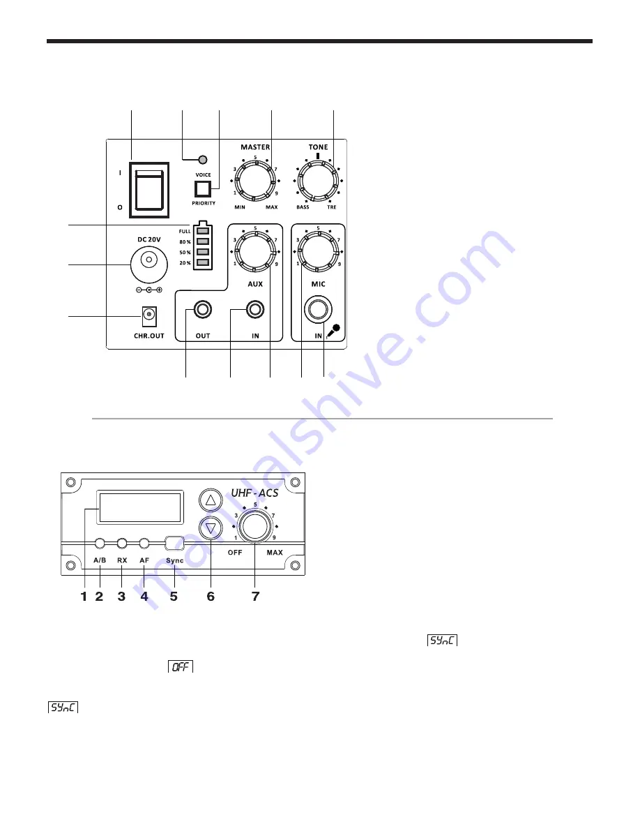 Okayo C 7310 Operating Instructions Manual Download Page 4