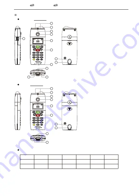 Okayo OMG-100R Plus User Manual Download Page 4