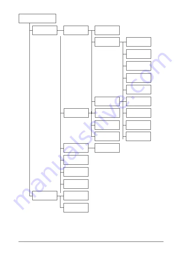 Oki C130n (Spanish) Guías Del Usuario Manual Download Page 47