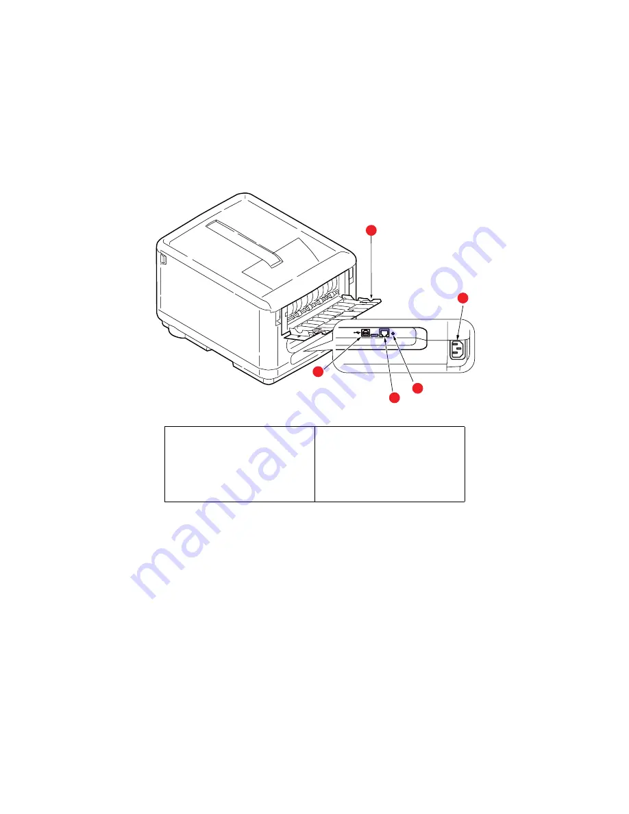 Oki C3600n (Portuguese) Manual Do Utilizador Download Page 8