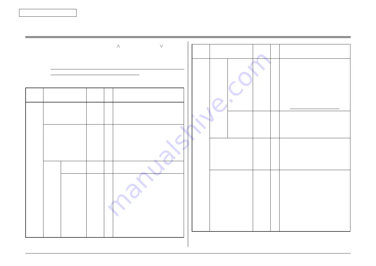 Oki C810 Maintenance Manual Download Page 121