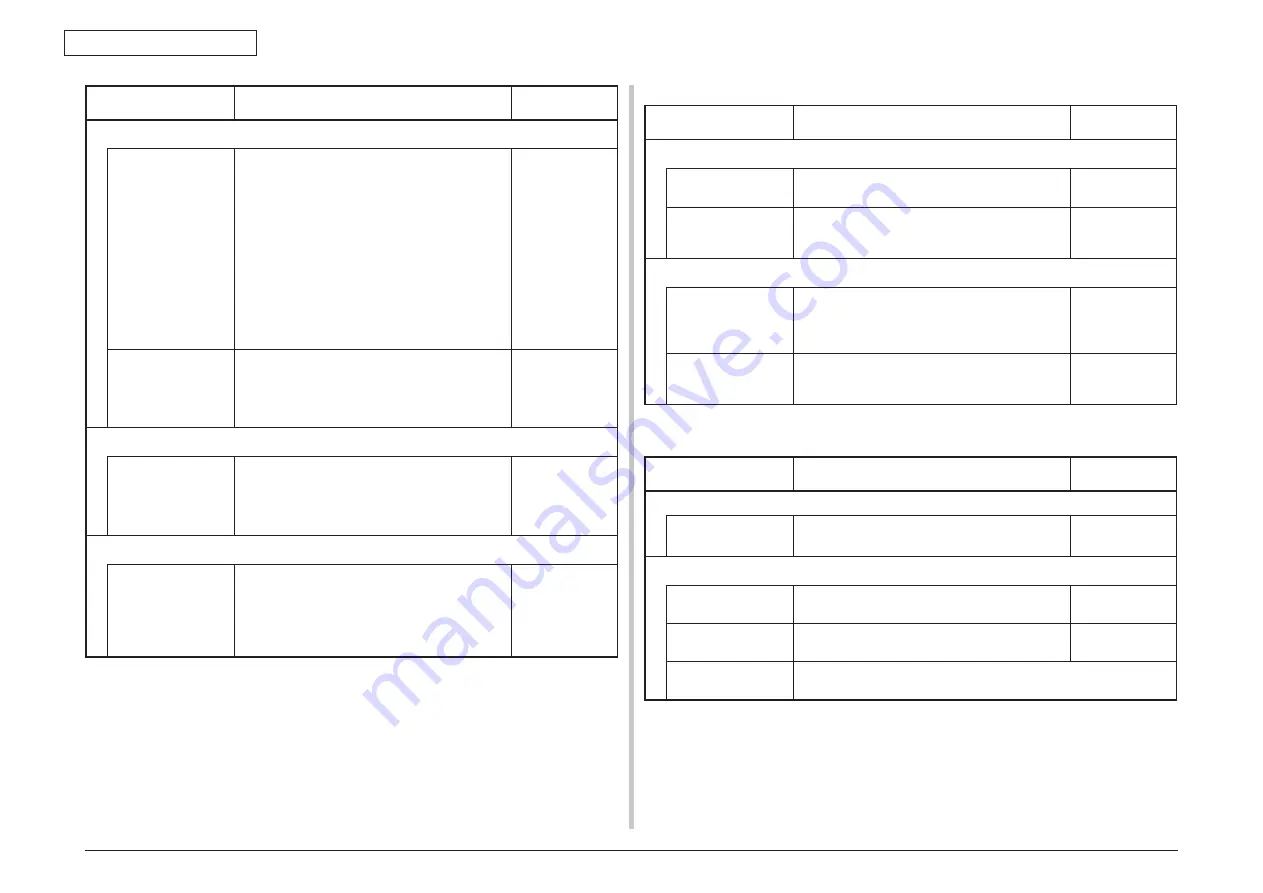 Oki C810 Maintenance Manual Download Page 184