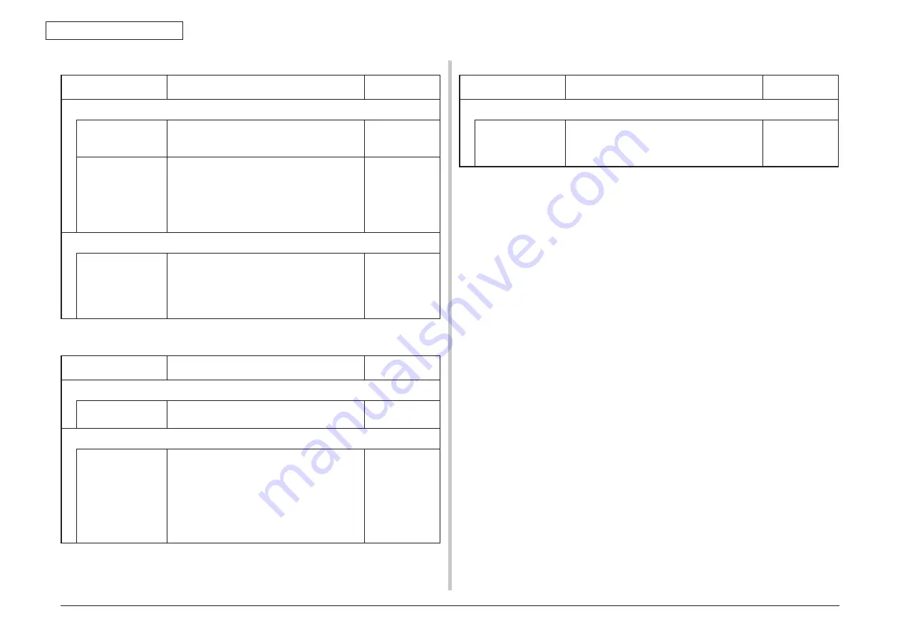 Oki C810 Maintenance Manual Download Page 202