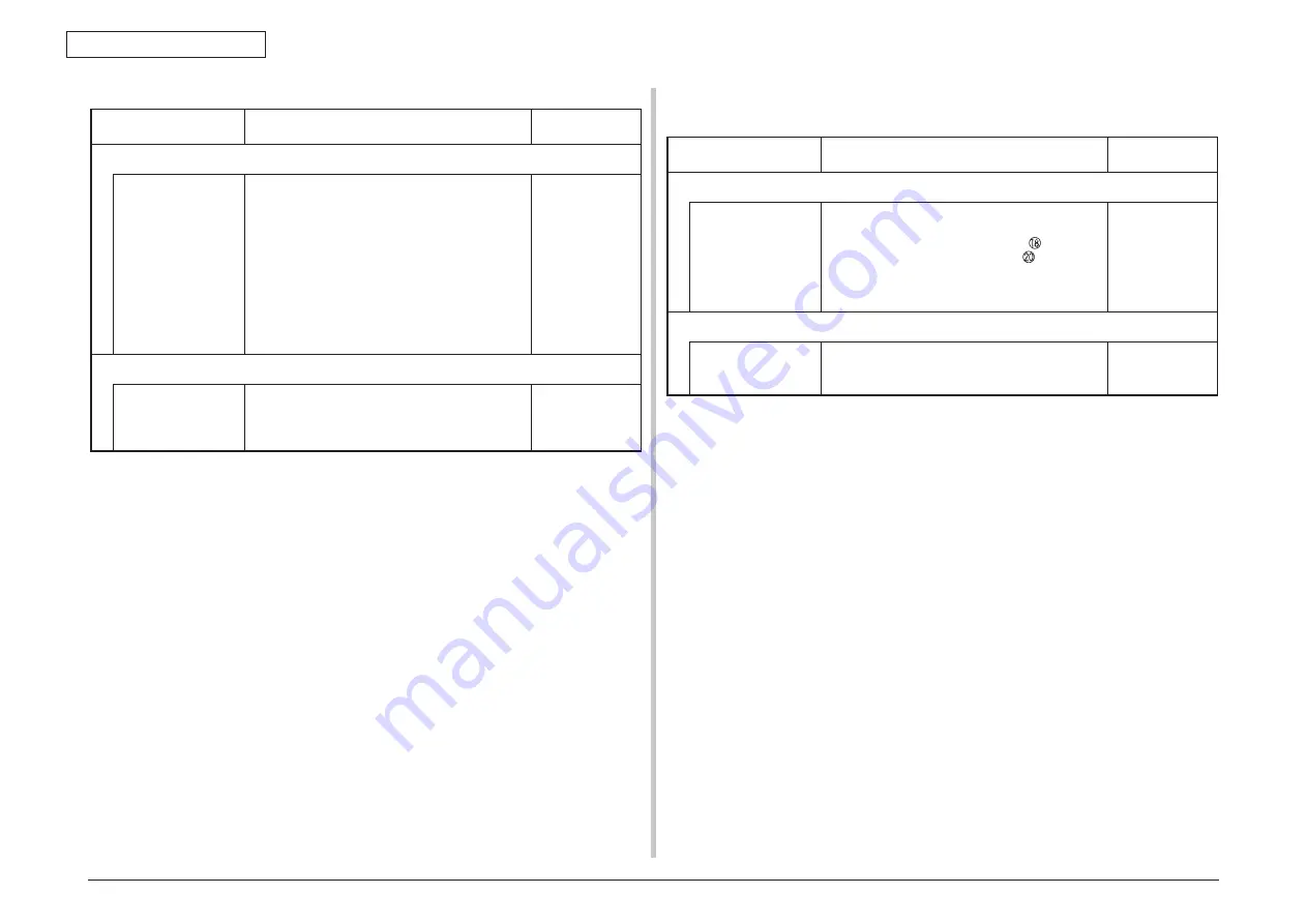 Oki C810 Maintenance Manual Download Page 209