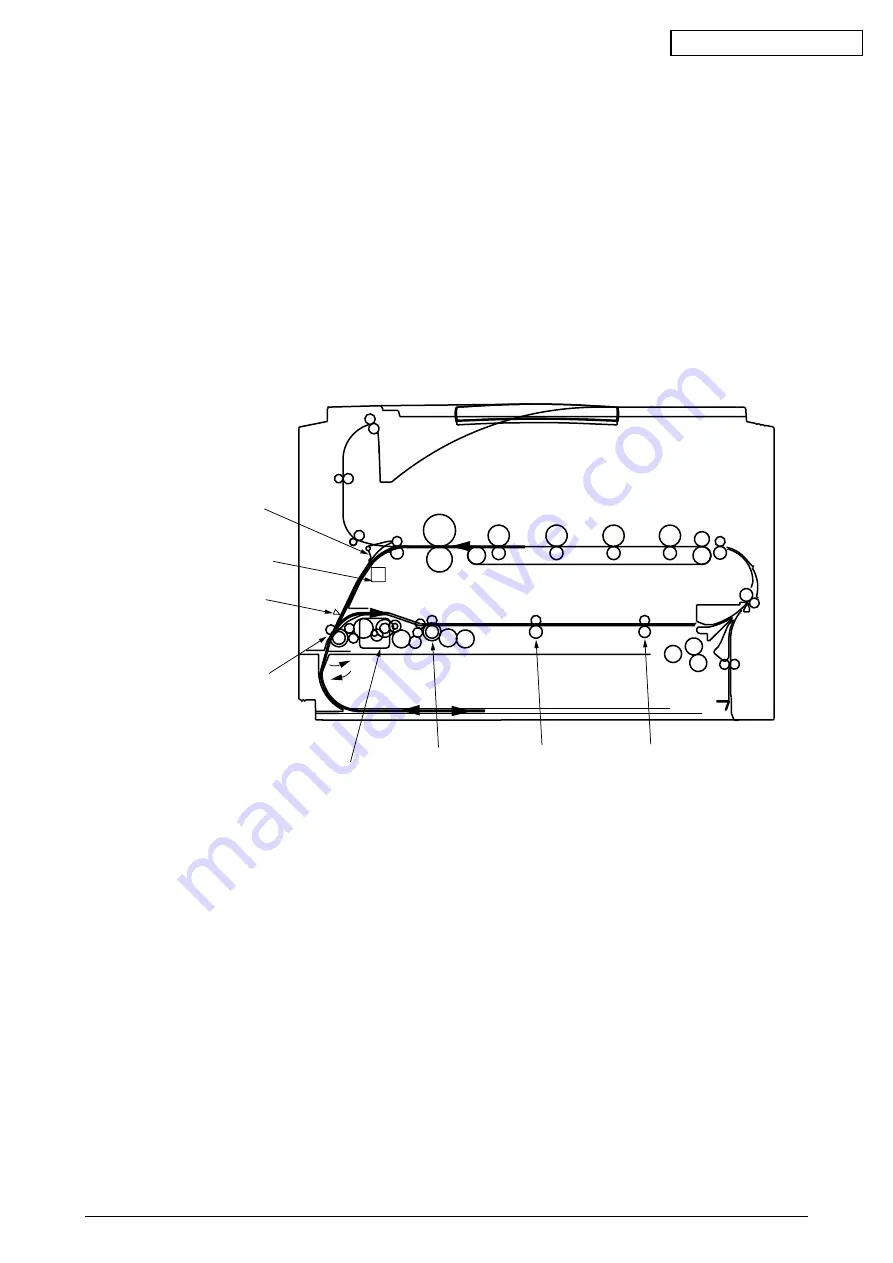 Oki C9300 Series Скачать руководство пользователя страница 34