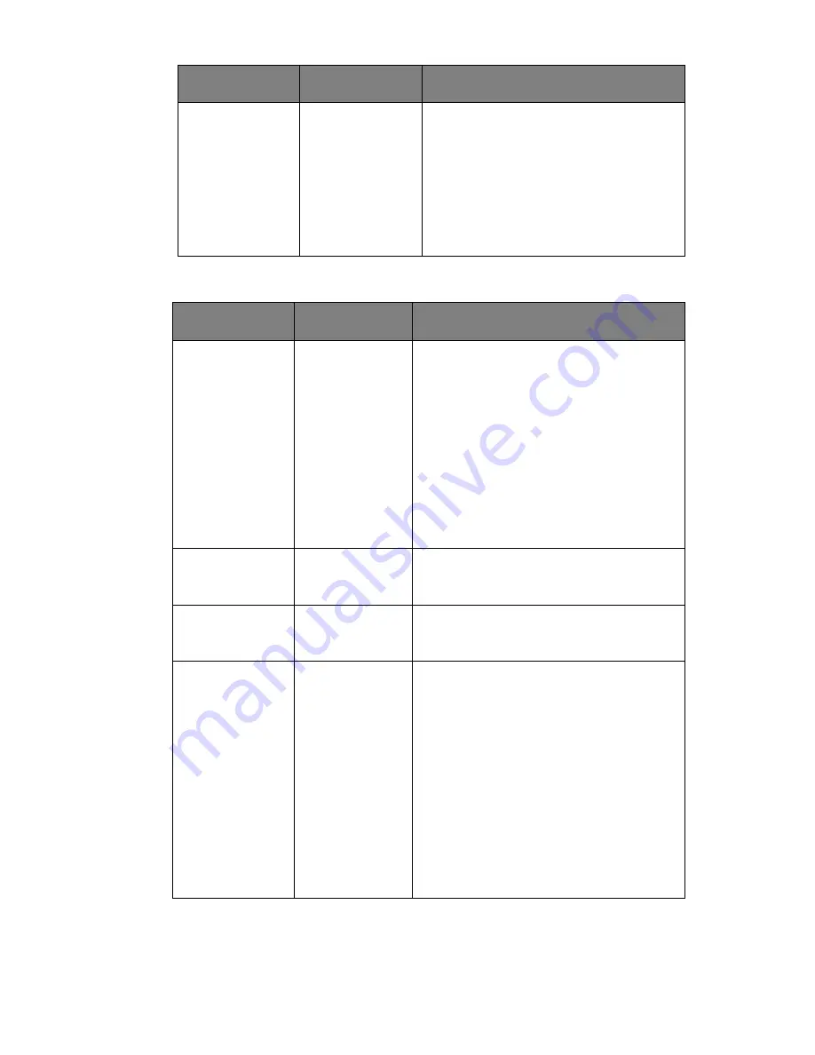 Oki CX2032 MFP (Portuguese) Guia Do Usuário Download Page 52