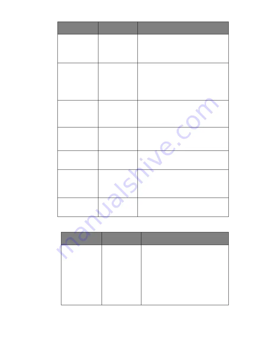 Oki CX2032 MFP (Portuguese) Guia Do Usuário Download Page 53