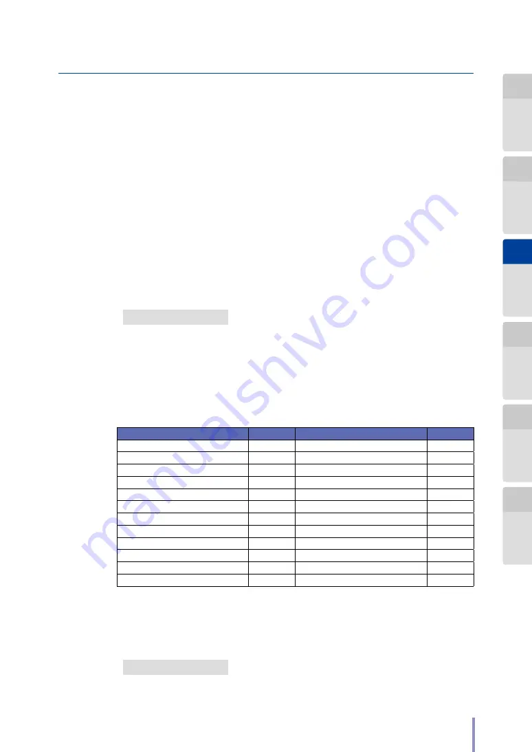 Oki LP-2050-MF User Manual Download Page 133