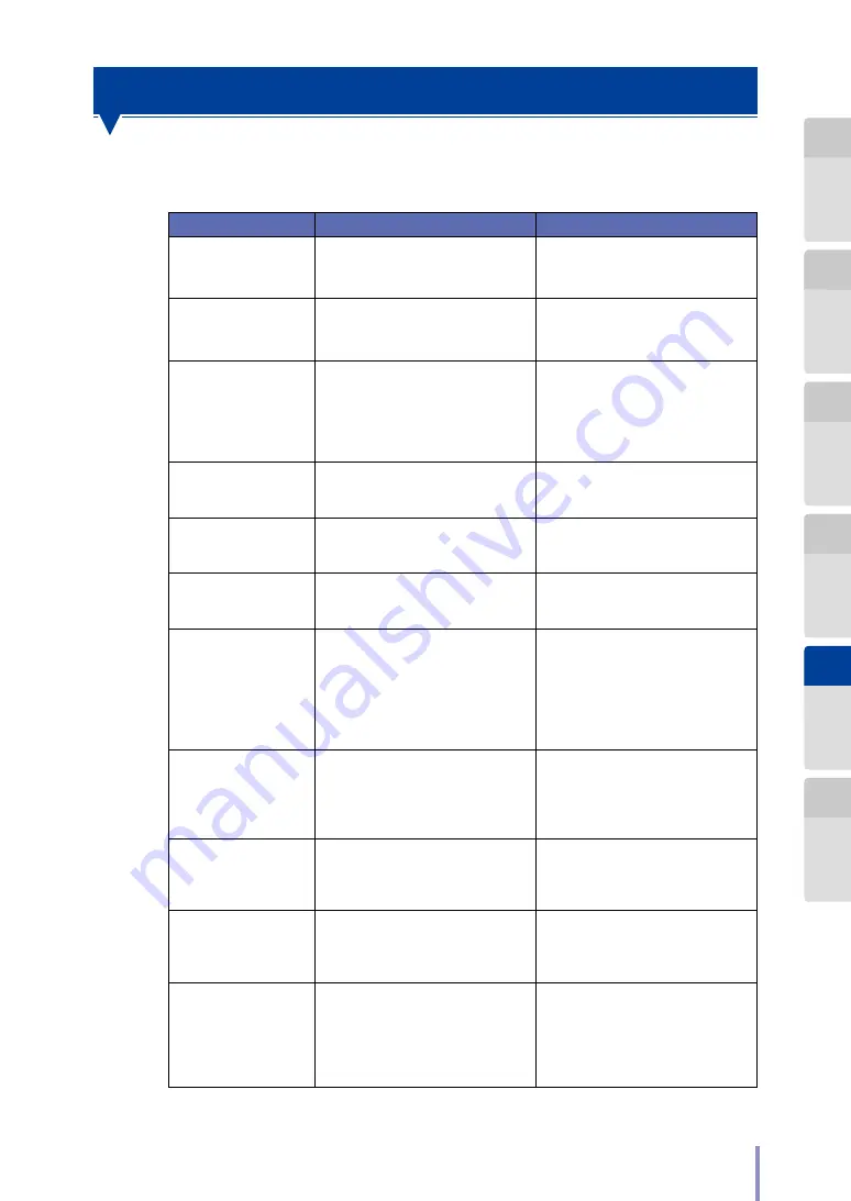 Oki LP-2050-MF User Manual Download Page 207