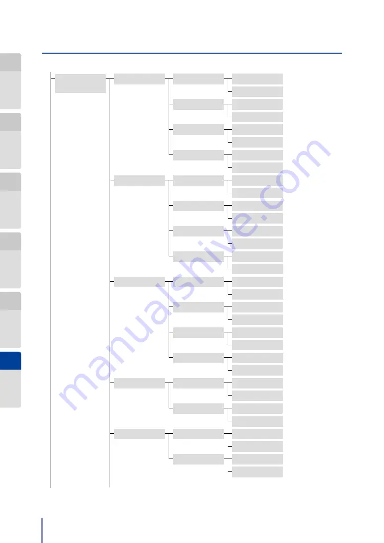 Oki LP-2050-MF User Manual Download Page 220