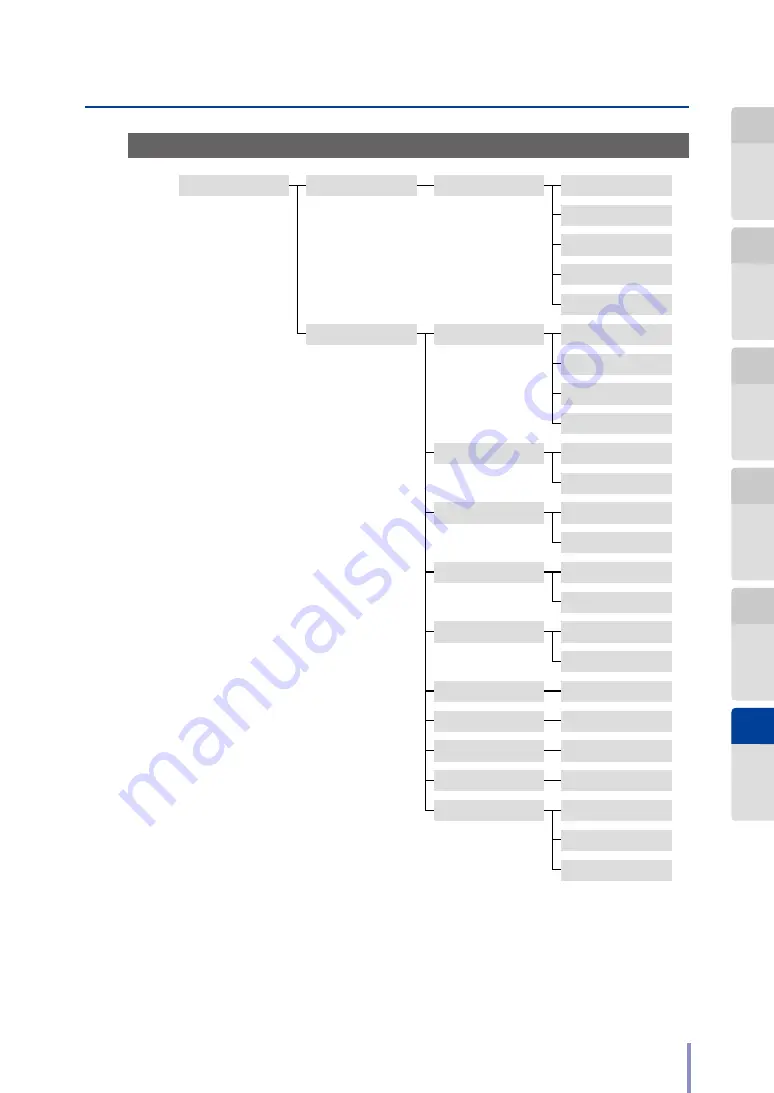 Oki LP-2050-MF User Manual Download Page 223