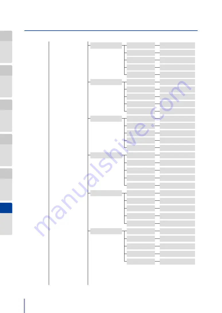 Oki LP-2050-MF User Manual Download Page 226