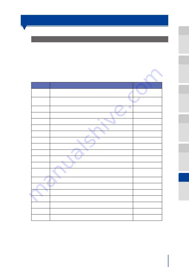 Oki LP-2050-MF User Manual Download Page 231