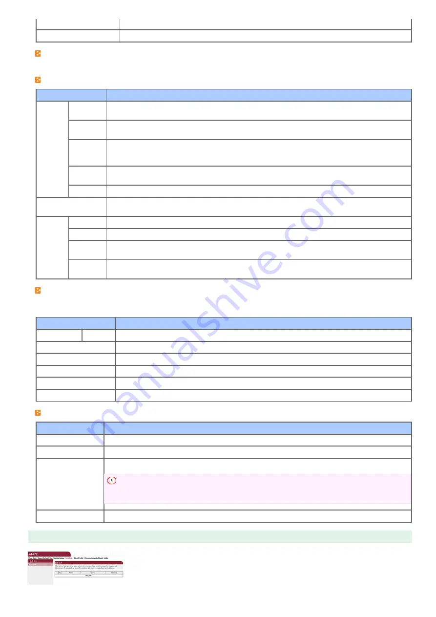 Oki MB472dn User Manual Download Page 420