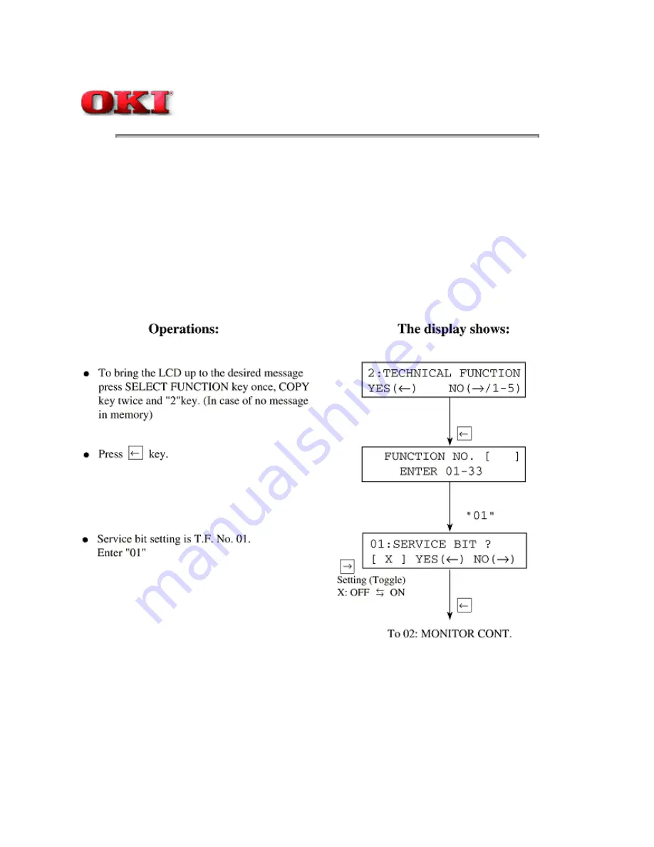 Oki OKIOFFICE 84 Service Manual Download Page 106