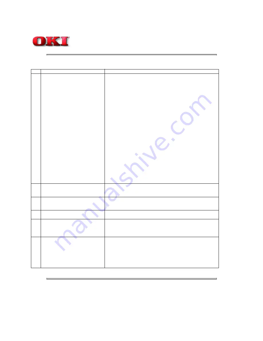 Oki OKIOFFICE 84 Service Manual Download Page 125