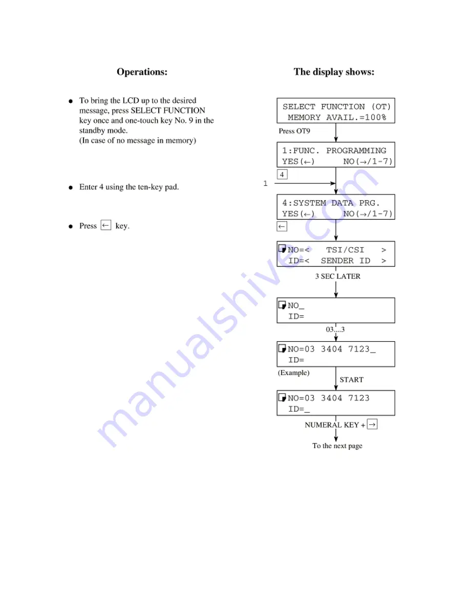 Oki OKIOFFICE 84 Service Manual Download Page 172