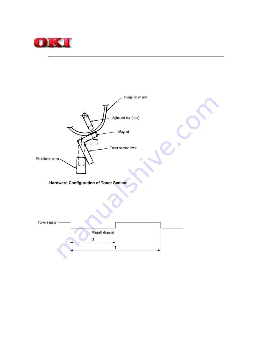 Oki OKIOFFICE 84 Service Manual Download Page 450