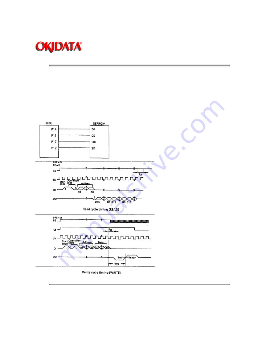 OKIDATA MICROLINE ML590 Service Manual Download Page 59