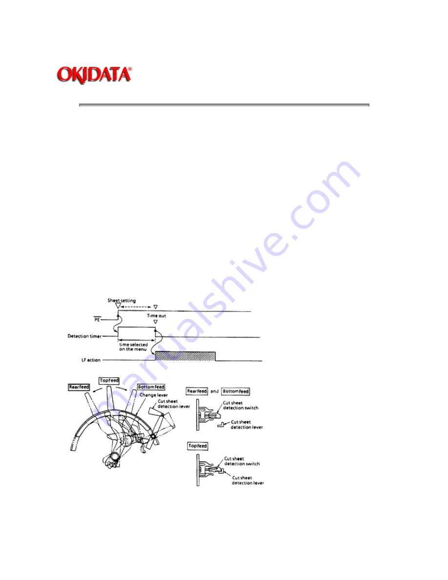 OKIDATA MICROLINE ML590 Скачать руководство пользователя страница 106