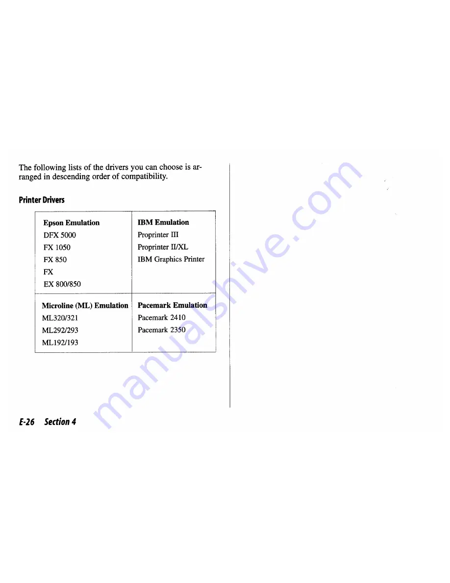 OKIDATA Pacemark 3410 User Manual Download Page 34