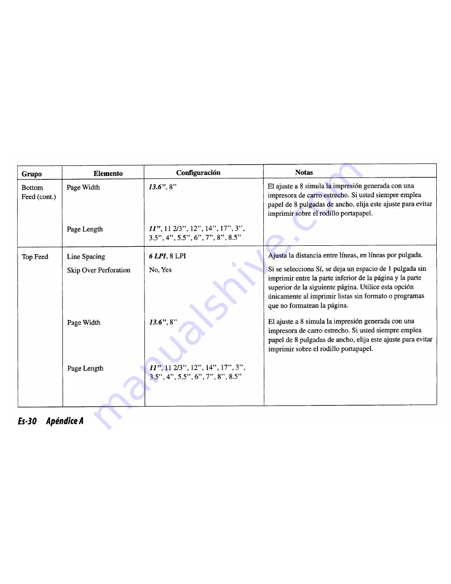 OKIDATA Pacemark 3410 User Manual Download Page 130