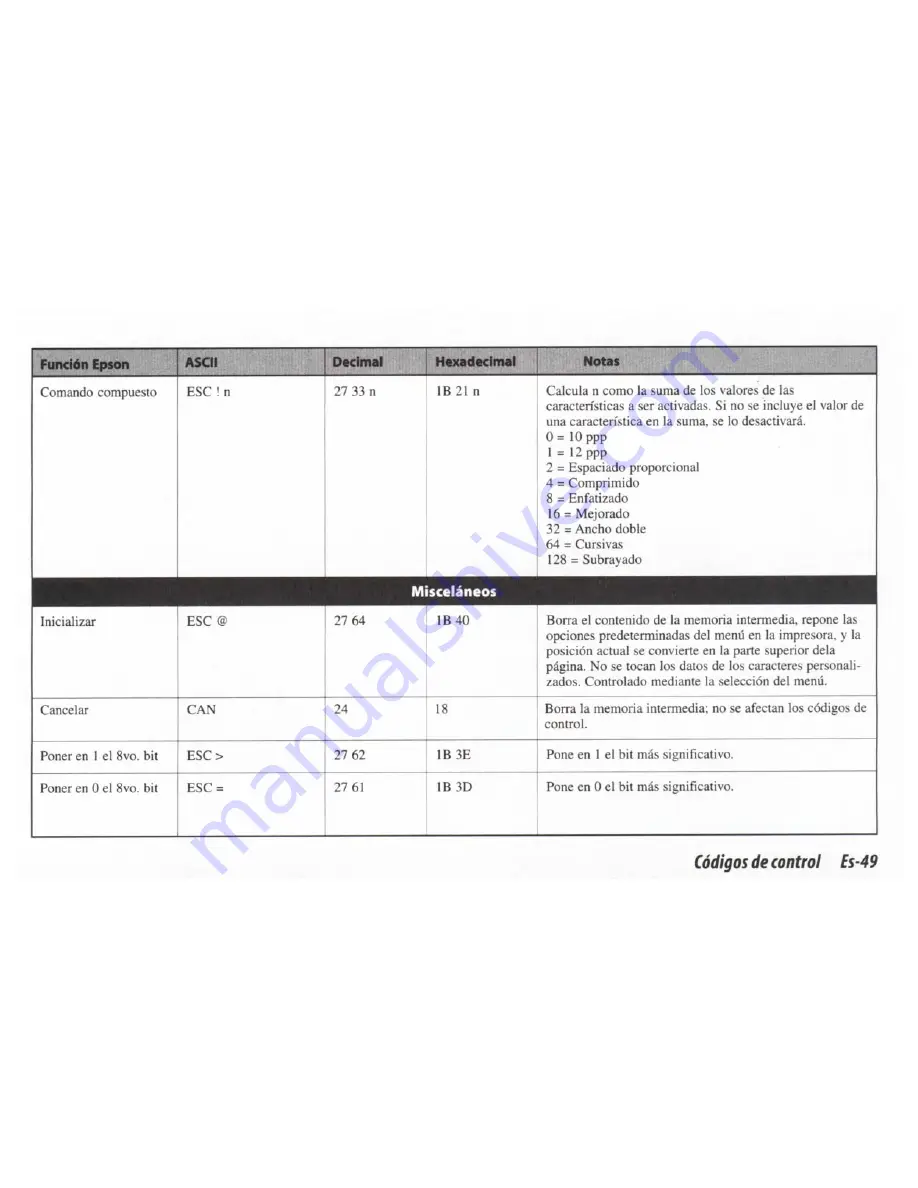 OKIDATA Pacemark 3410 User Manual Download Page 149