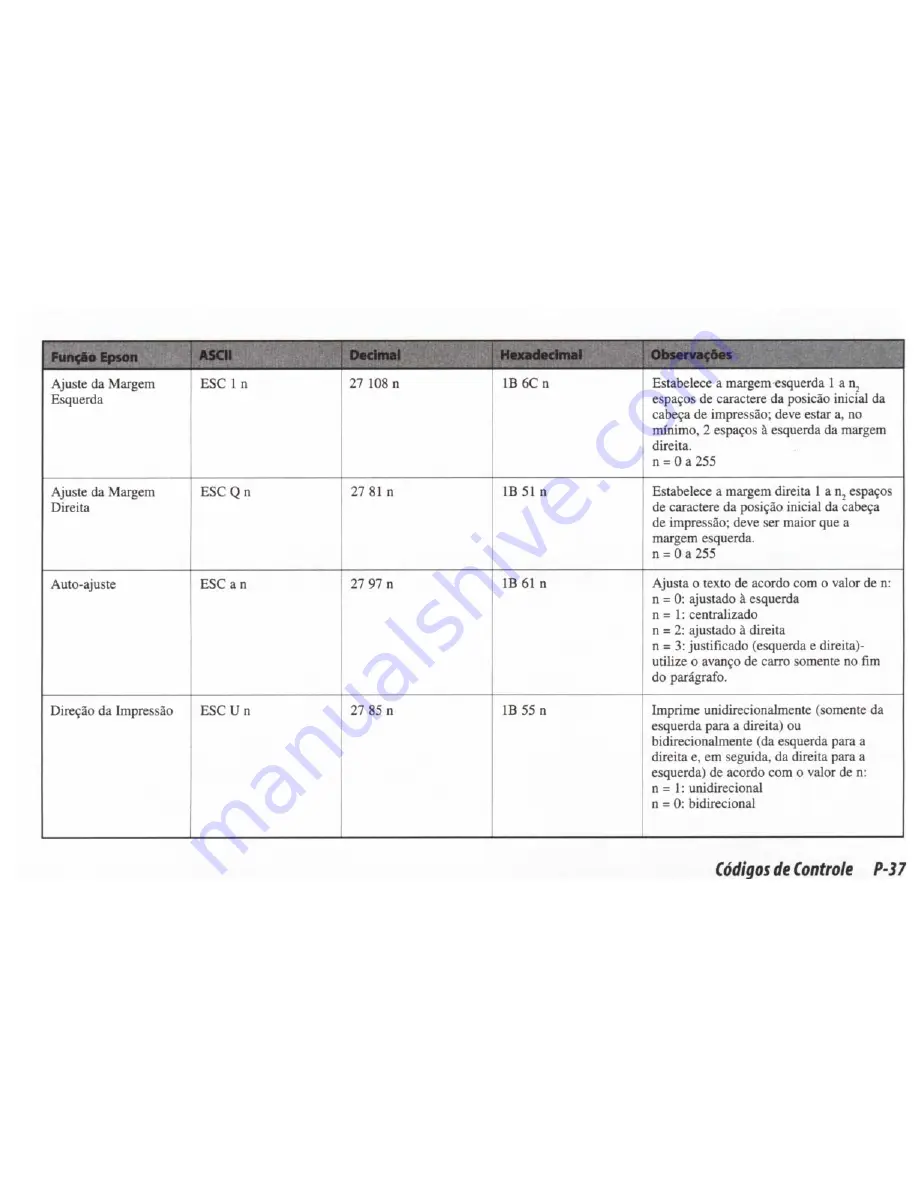 OKIDATA Pacemark 3410 User Manual Download Page 227