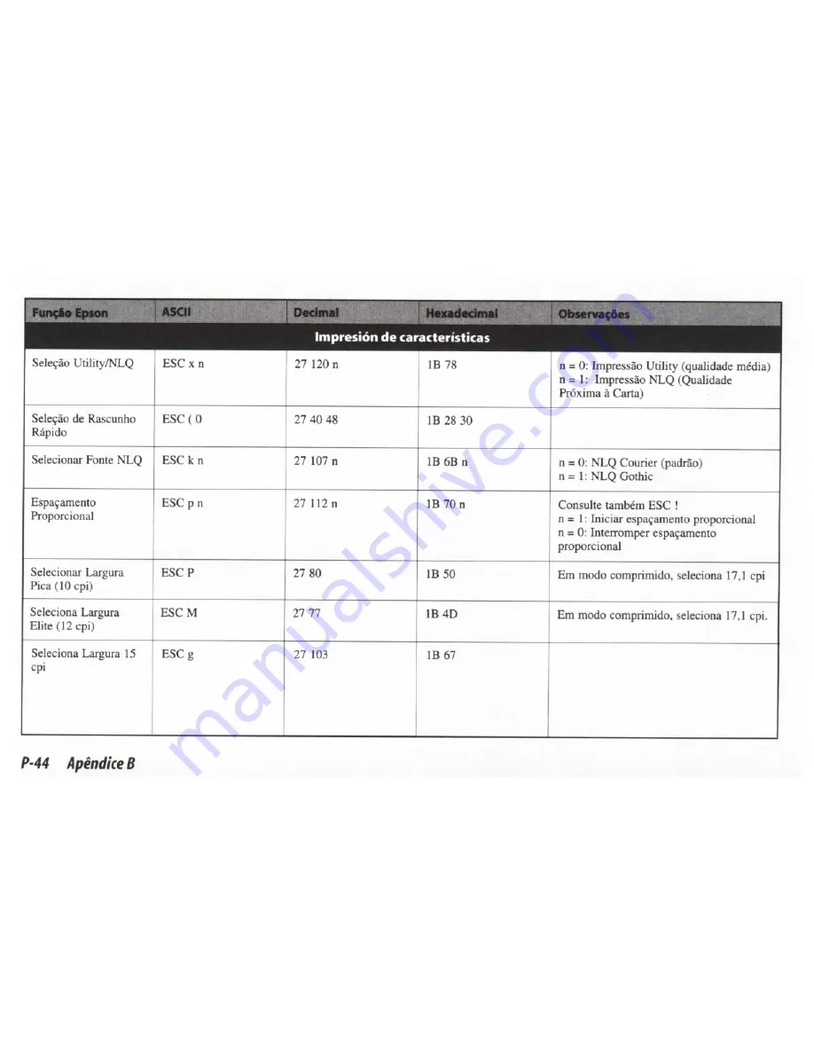 OKIDATA Pacemark 3410 Скачать руководство пользователя страница 234