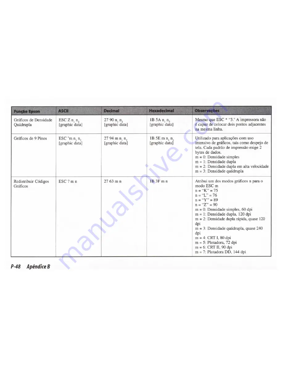 OKIDATA Pacemark 3410 User Manual Download Page 238