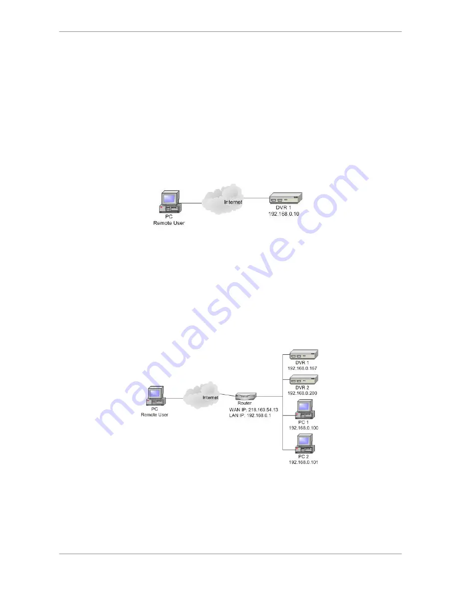 Okina ECO H.264 User Manual Download Page 51