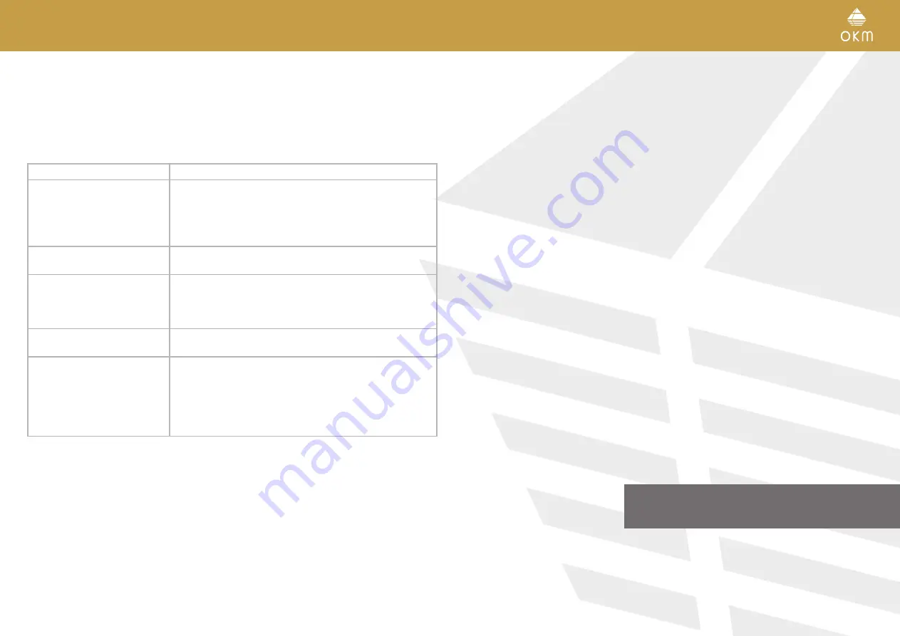 OKM PULSE NOVA Manual Download Page 21