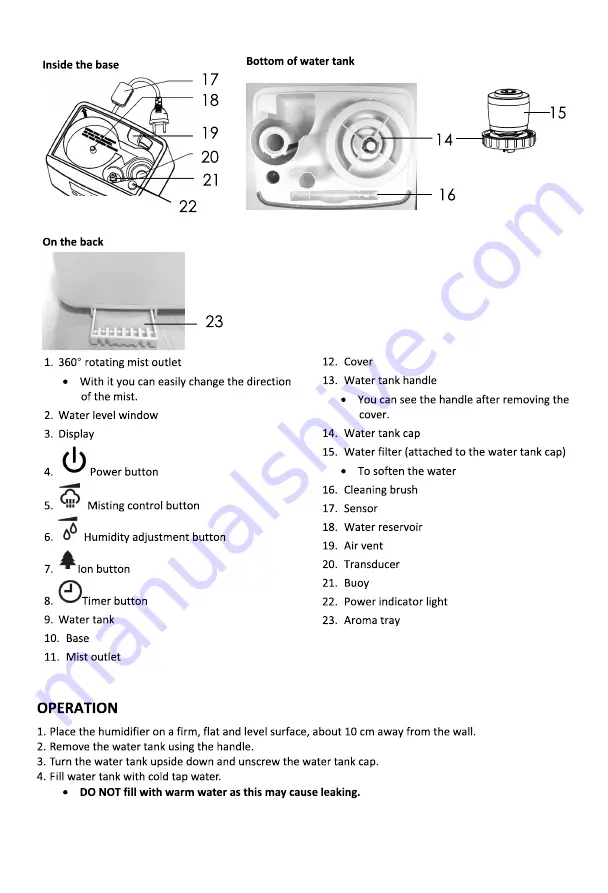 Okoia AH450 Operating Instructions Manual Download Page 4