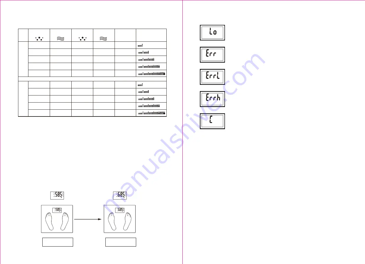 Okoia BFBamboo Operating Instructions Manual Download Page 4