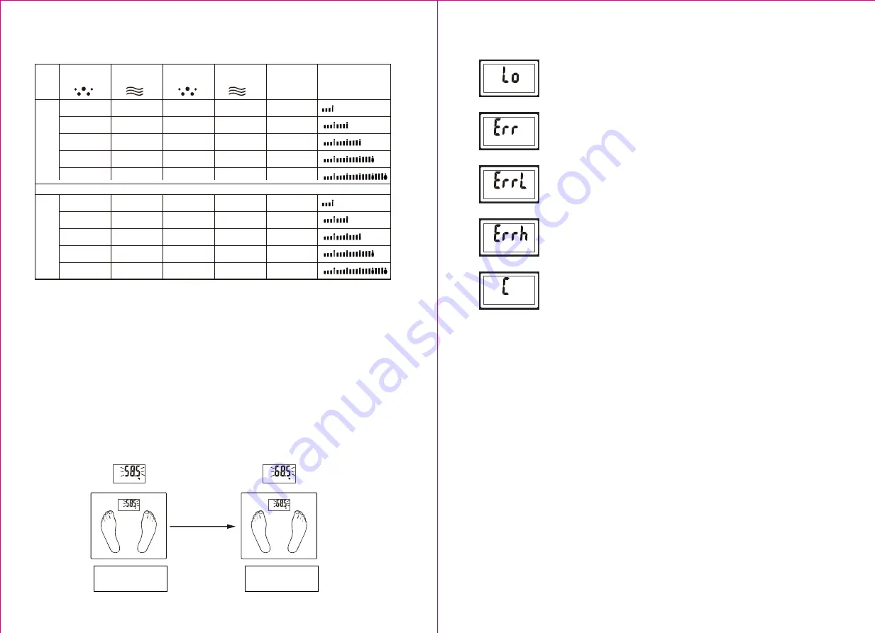 Okoia BFBamboo Operating Instructions Manual Download Page 11