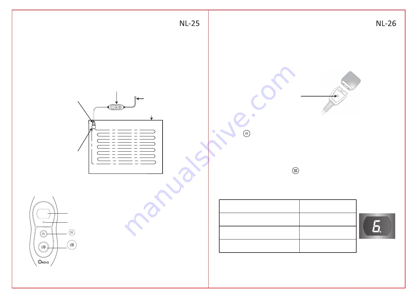 Okoia OB200 Instruction Manual Download Page 14