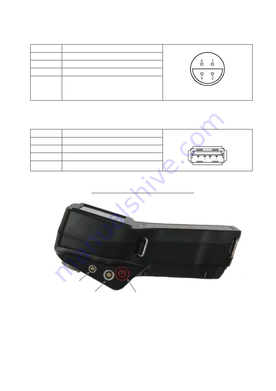 OKOndt GROUP Eddycon C Operating Manual Download Page 6