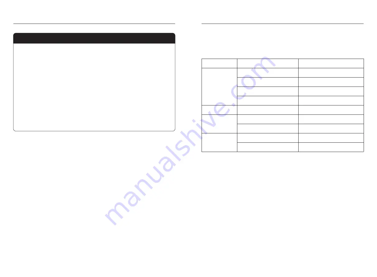 OKP M100 Instruction Manual Download Page 6