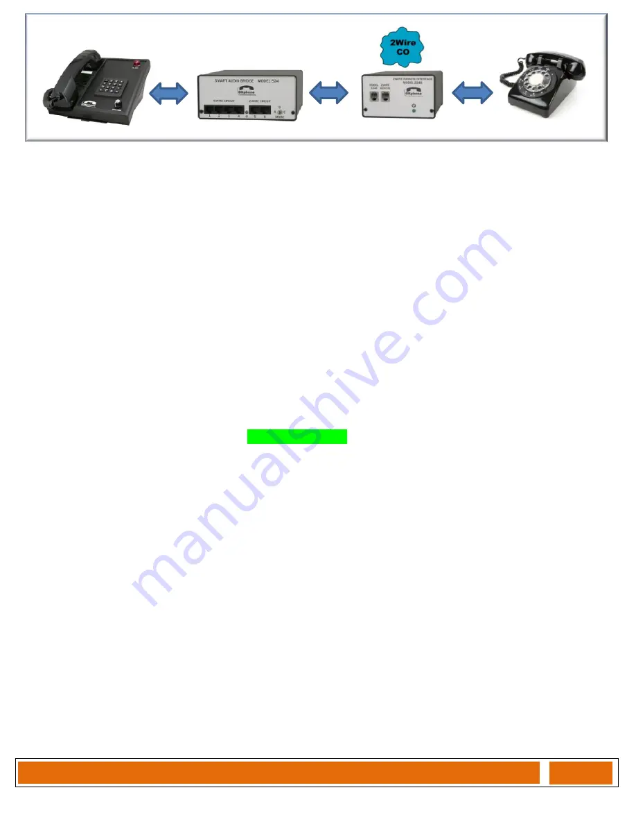 OKphone 524 Operation Manual Download Page 1