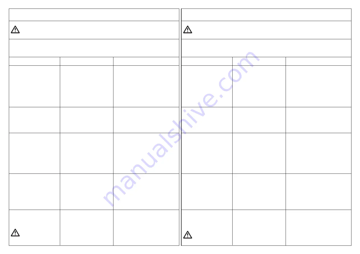 Oleo-Mac 746 s Operators Instruction Book Download Page 68