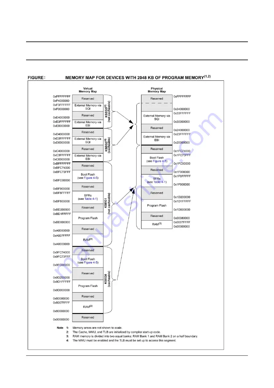 OLIMEX PIC32-EMZ64 Скачать руководство пользователя страница 15