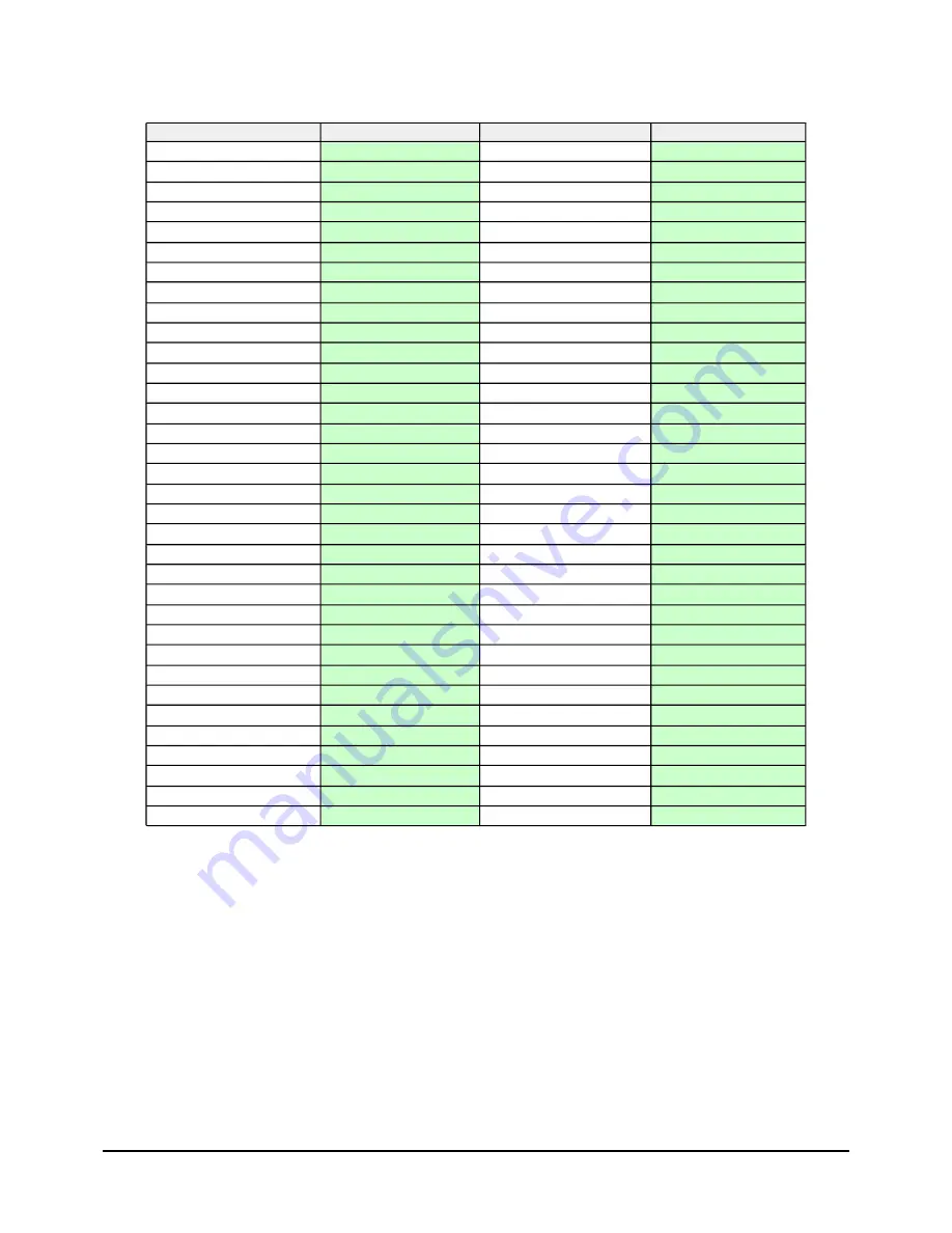 OLIMEX STM32-P107 User Manual Download Page 19