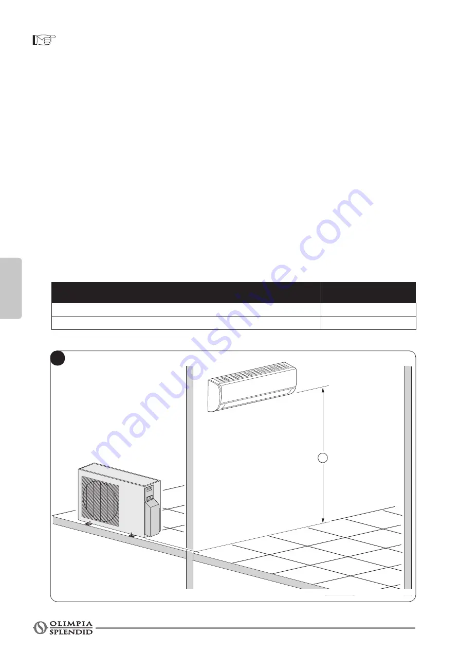 Olimpia splendid ARYAL S1 E 10 C Instructions For Use And Maintenance Manual Download Page 144