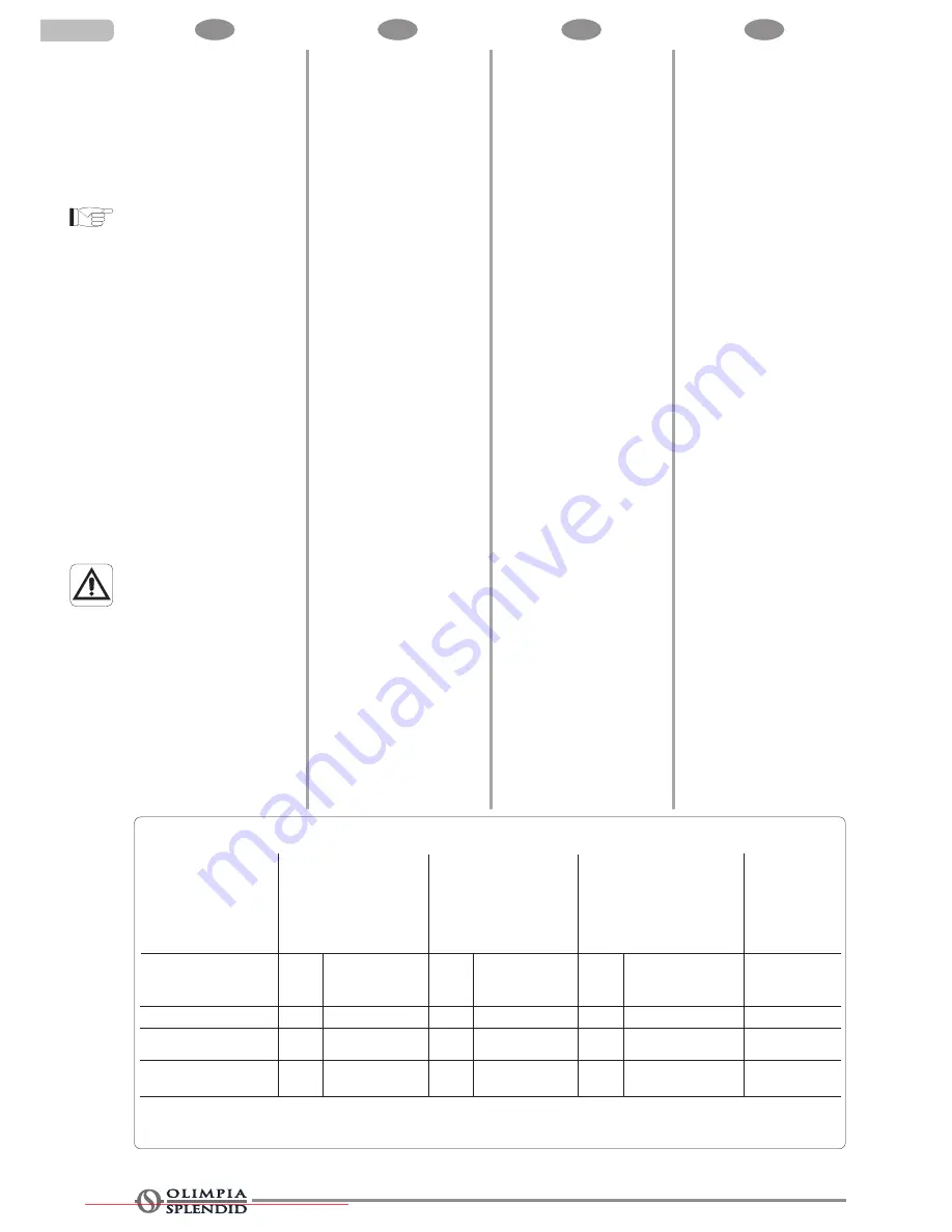 Olimpia splendid DIFFUSIONE 10.5 HP HE Instructions For Installation, Use And Maintenance Manual Download Page 46