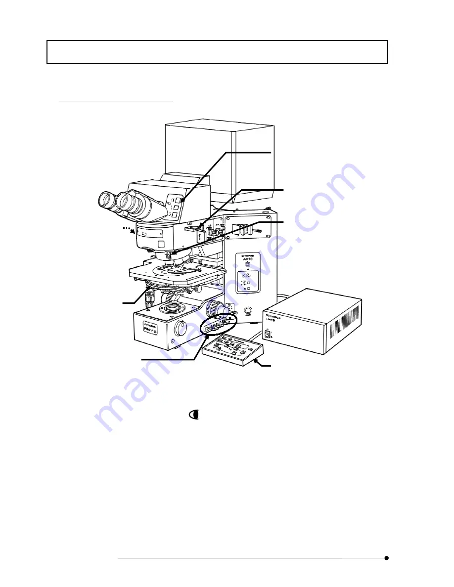 Olimpus FLUOVIEW FV500 User Manual Download Page 36