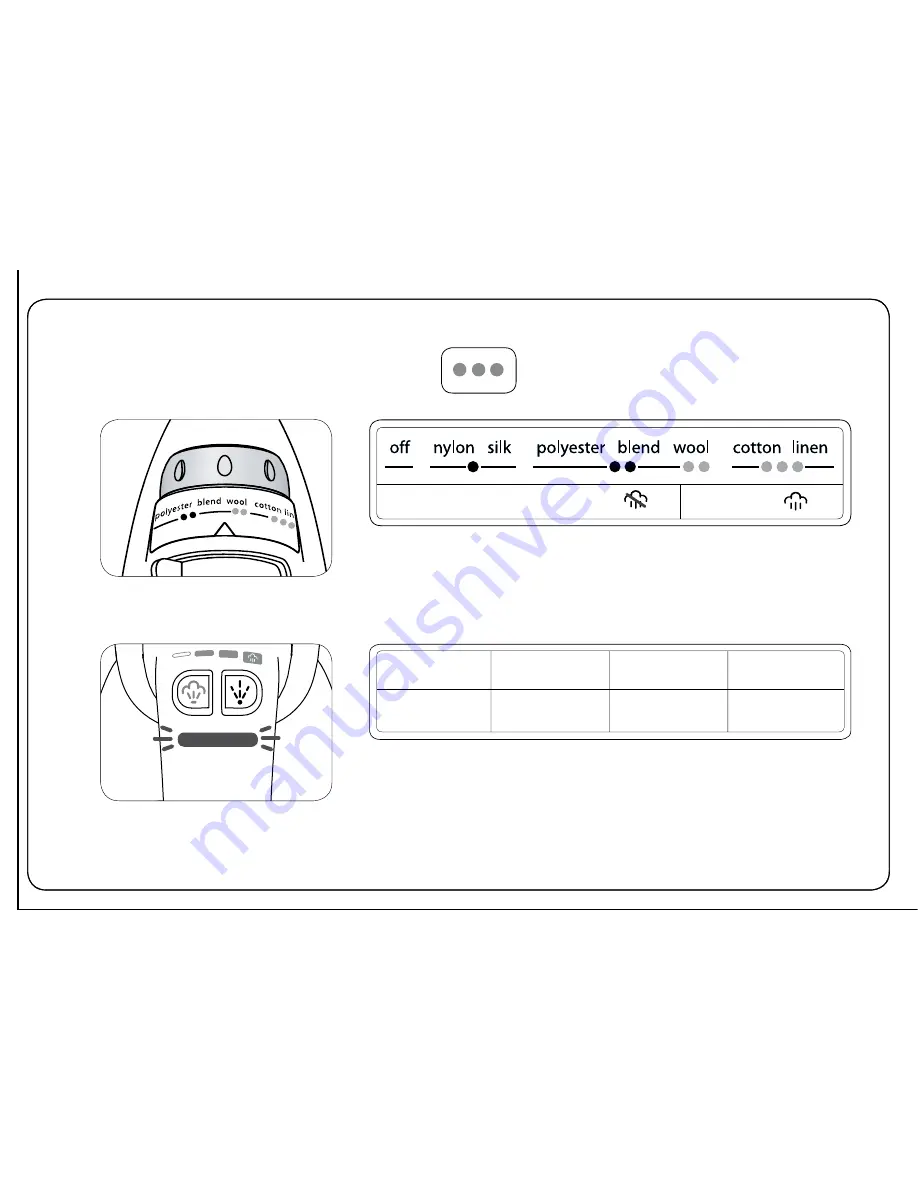 Oliso TG-1000 User Manual Download Page 8