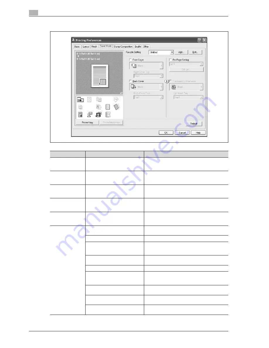 Olivetti D-color MF 250 Plus Operating Instructions Manual Download Page 94