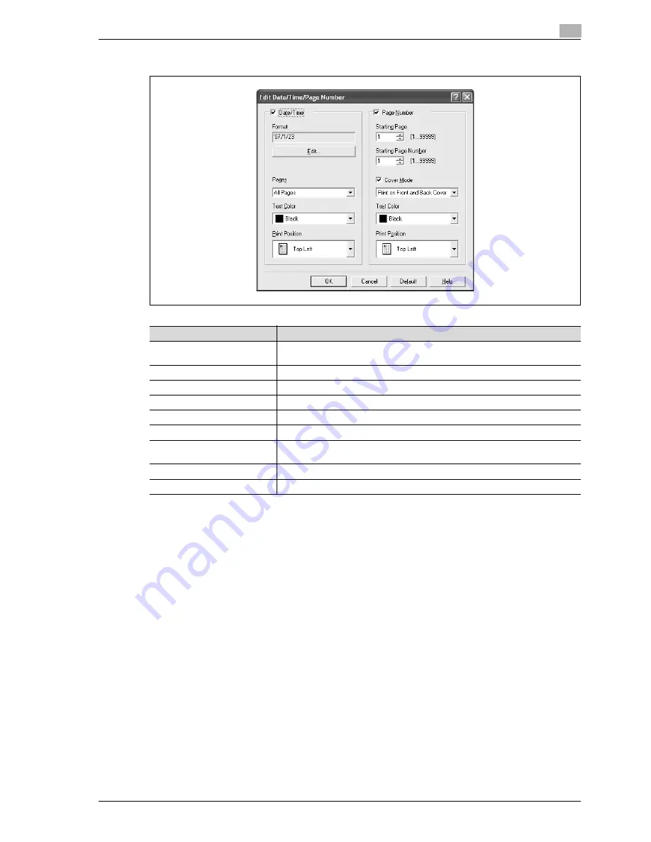 Olivetti D-color MF 250 Plus Operating Instructions Manual Download Page 101