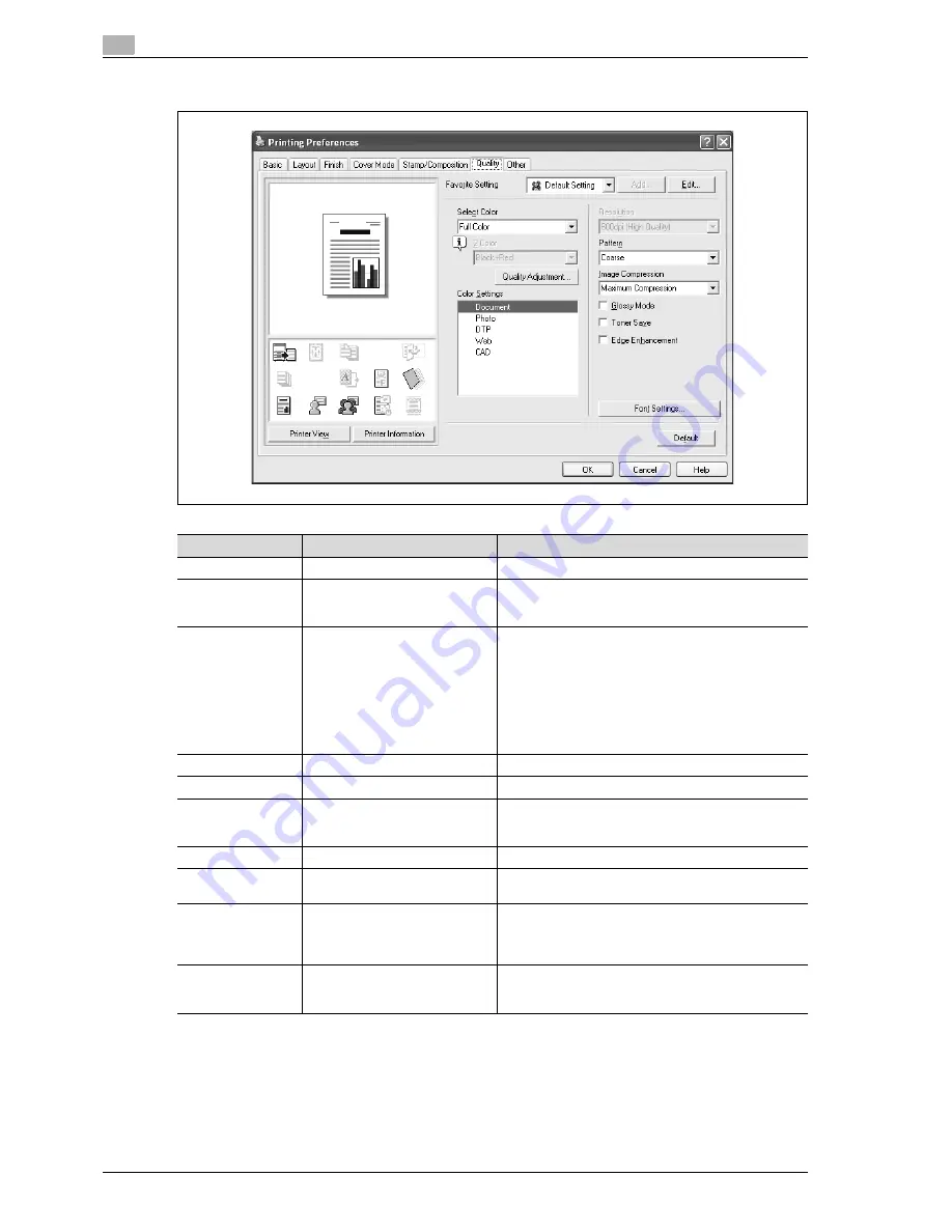 Olivetti D-color MF 250 Plus Operating Instructions Manual Download Page 102